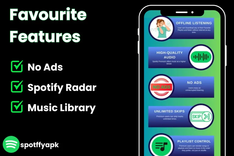 Favourite Features of spotify