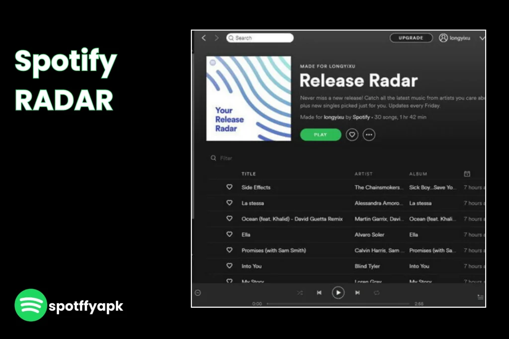 Spotify RADAR