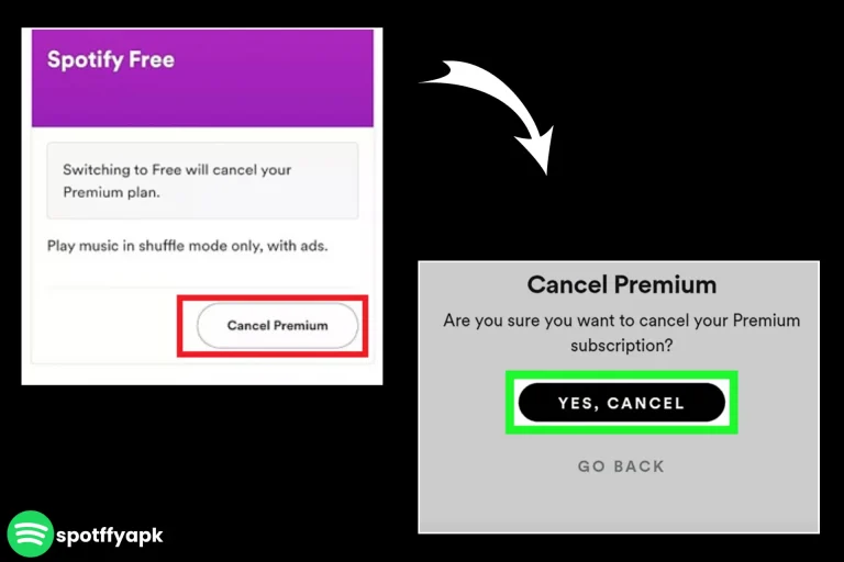 Cancel a Spotify Subscription